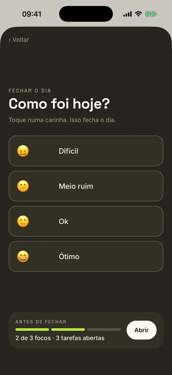 Fechar o dia: como foi hoje, com quatro carinhas de humor.