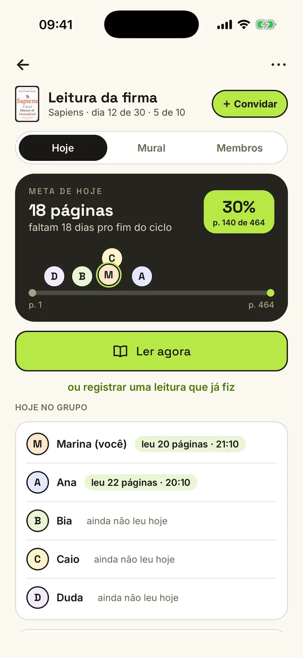 Um clube do livro, com as páginas lidas de cada pessoa.